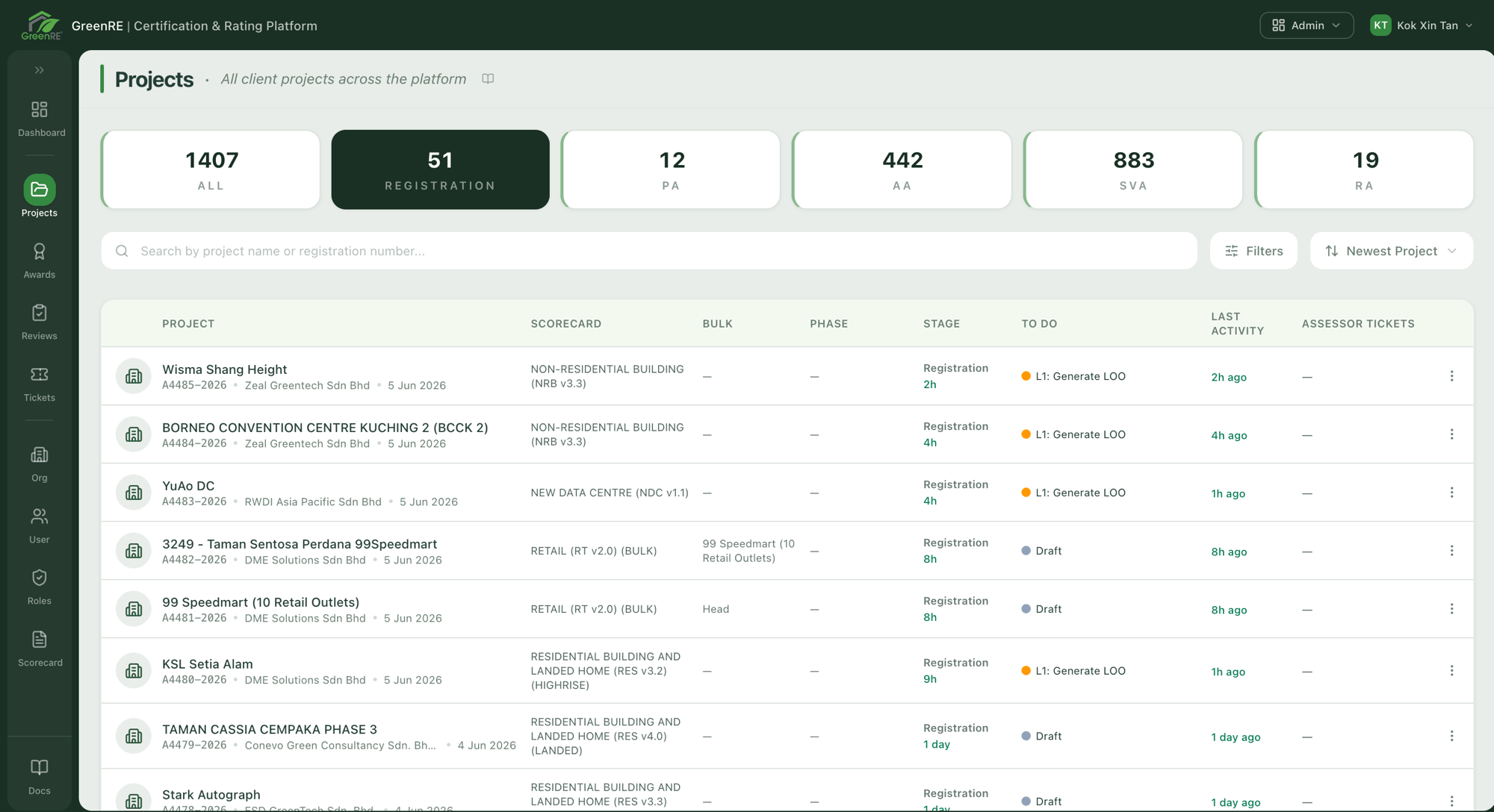 The GreenRE CRMS projects dashboard showing every certification project and its stage