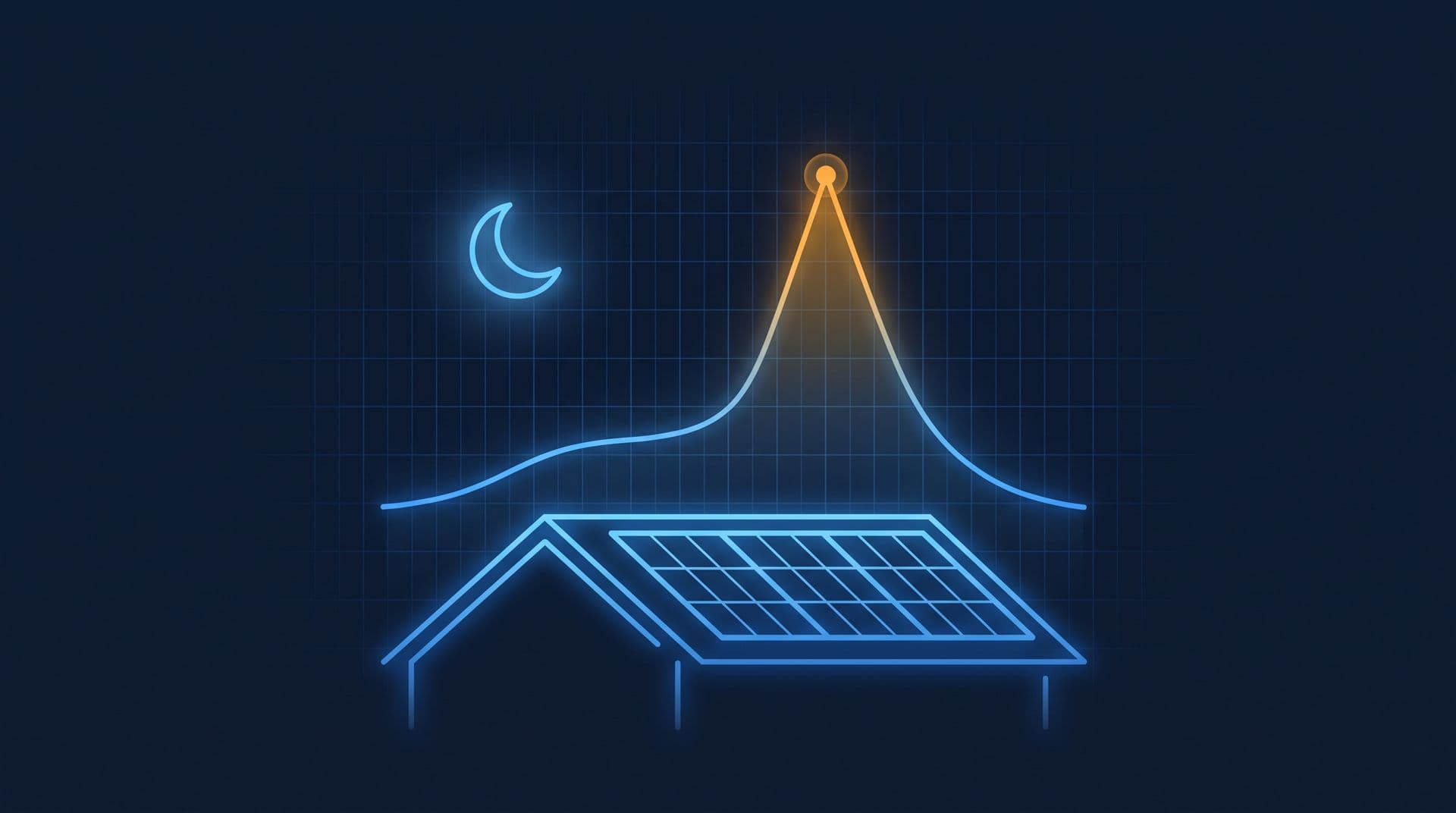 Solar Permintaan Maksimum: Kenapa Caj MD Kekal Tinggi - illustration