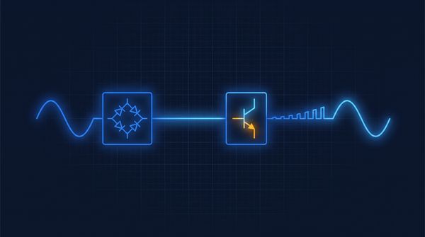 Sine wave flattening into DC through a diode bridge, then chopped by a transistor switch back into a clean AC wave