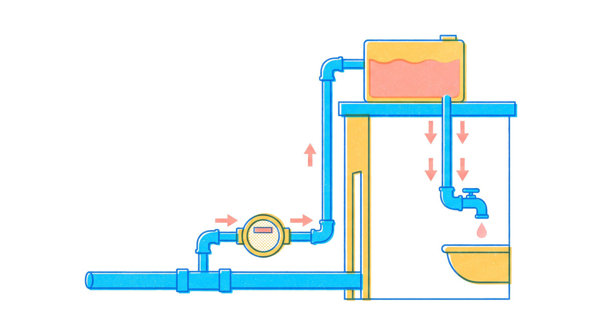 Riso illustration for the Water Fundamentals course